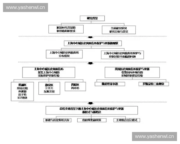 以qo何种英雄为中心探讨团队策略演化路径分析趋势与应用研究框架